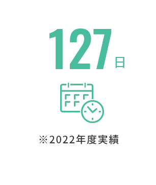 年間休日 127日 ※2022年度実績