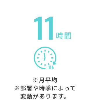 平均残業時間 11時間 ※月平均 ※部署や時季によって変動があります。
